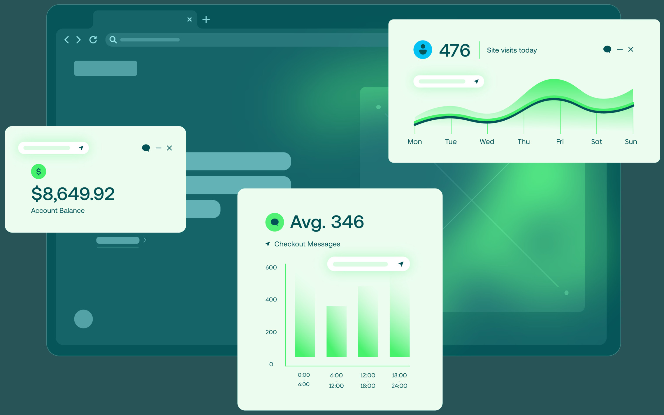 Graph image, showing various graphs, charts and numbers representing Metriscope's product.